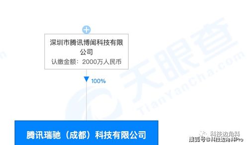 騰訊在成都成立瑞馳科技，拓展軟件開發與企業咨詢業務