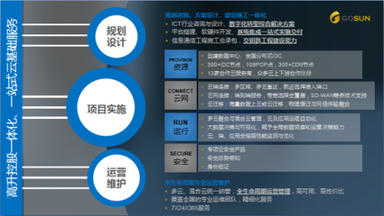 《區塊鏈電信行業應用白皮書》全球首發，高升控股子公司深度參編，賦能企業管理咨詢新篇章