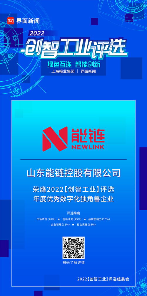 山東能鏈控股 以數字化之力，成就企業管理咨詢新典范——榮獲2022年度優秀數字化獨角獸企業